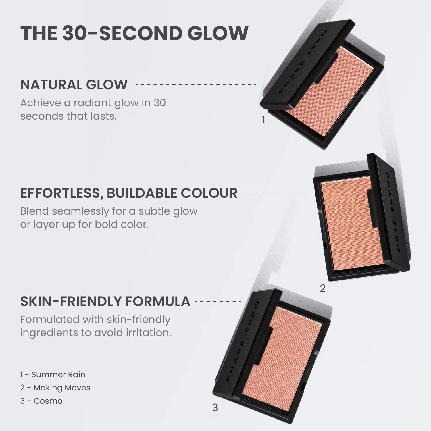 The 30 Second Glow
