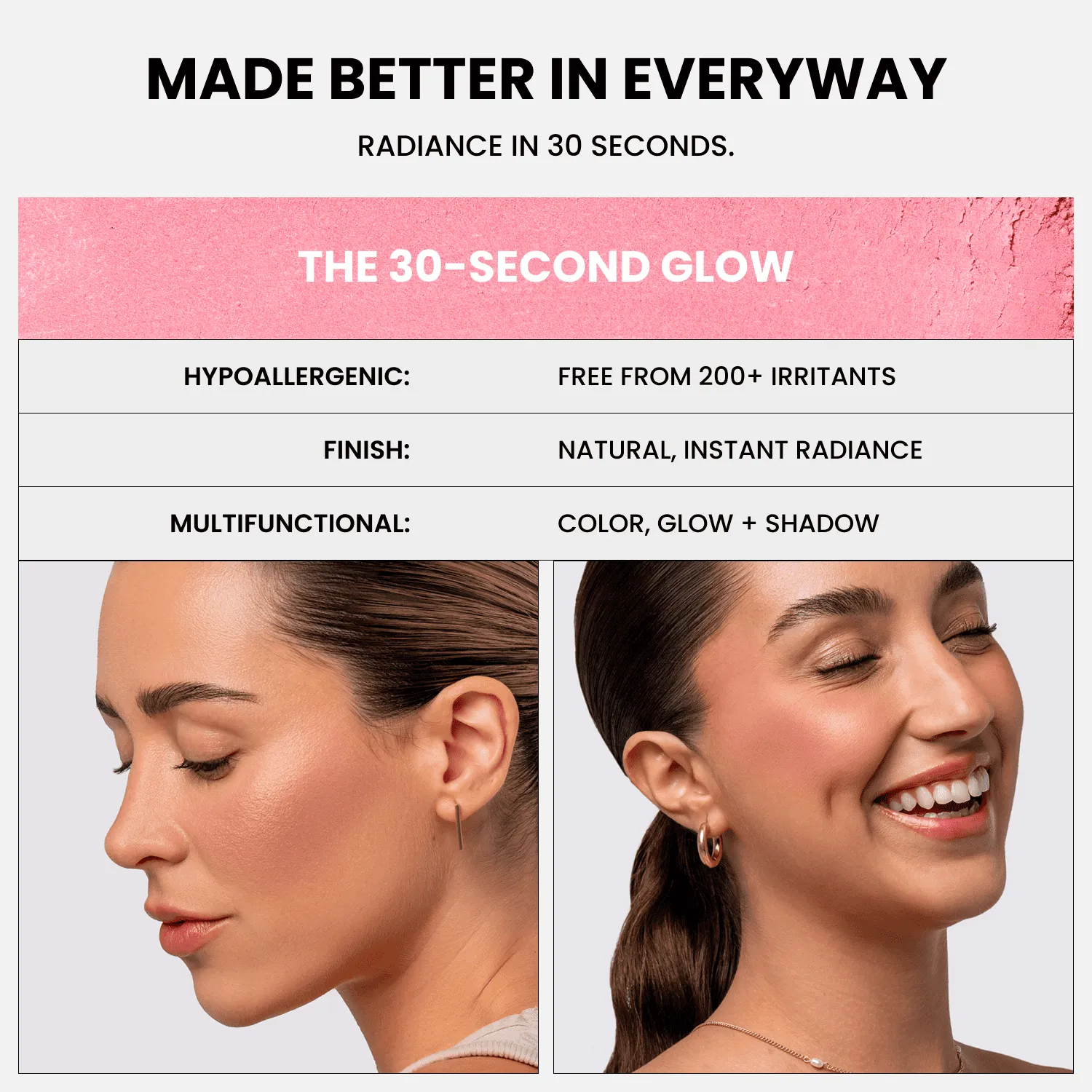 The 30-Second Glow